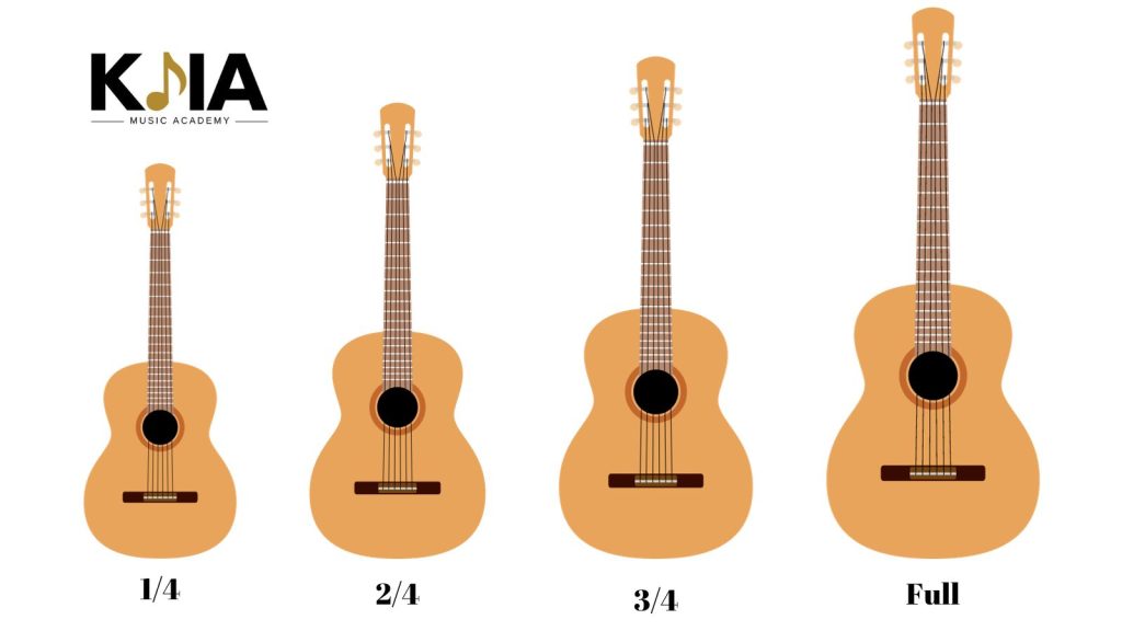 Guitar Size Guide